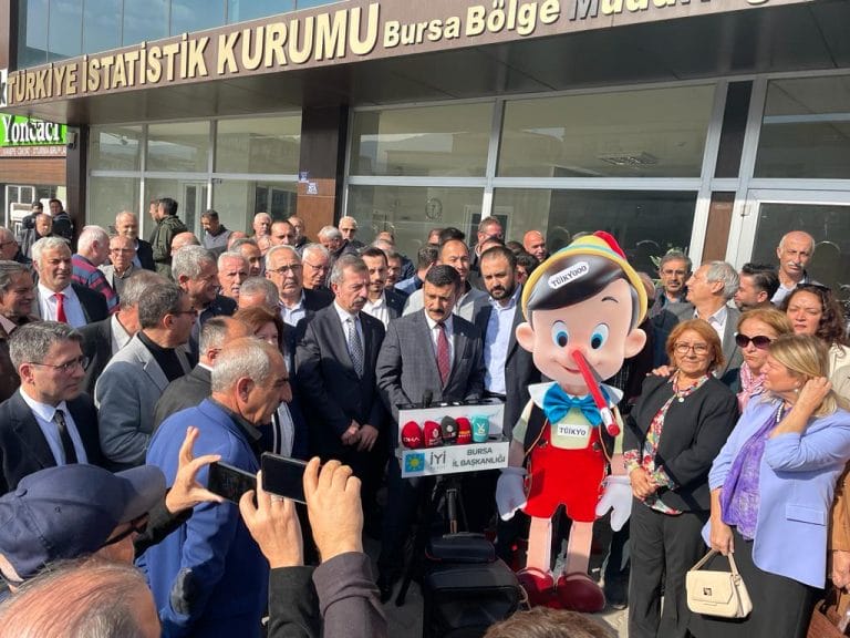 BURSA’DA TÜİK’E PİNOKYOLU PROTESTO!