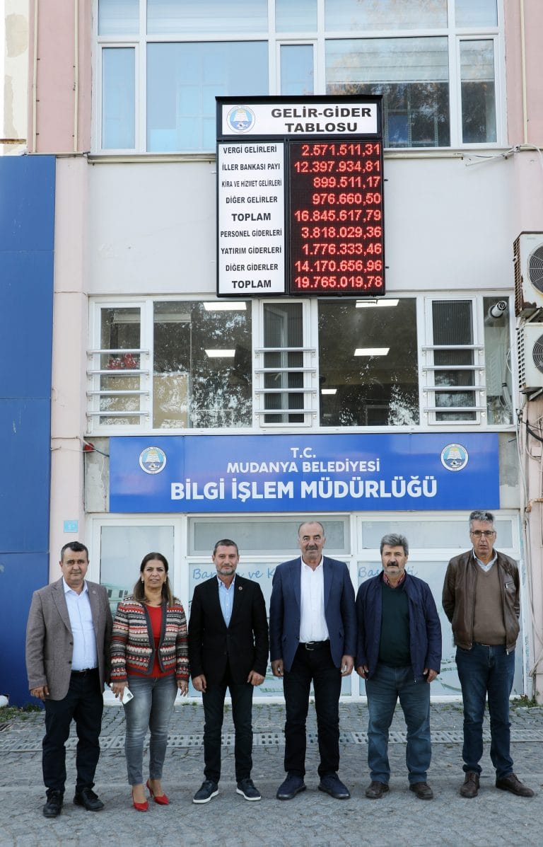 MUDANYA BELEDİYESİ’NİN AYLIK GELİR-GİDER TABLOSU KESİNTİSİZ YAYINLANMAYA BAŞLADI 