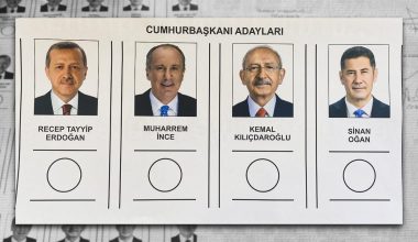 Bursa’nın Genel Tercihi Cumhur İttifakı Oldu