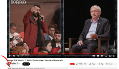 İLÇE SEÇİM KURULU’NDAN CHP’YE LED EKRAN YASAĞI