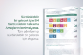 Yeşilova Holding   sürdürülebilirlik raporu  yayınlandı    