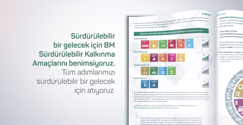 Yeşilova Holding   sürdürülebilirlik raporu  yayınlandı    
