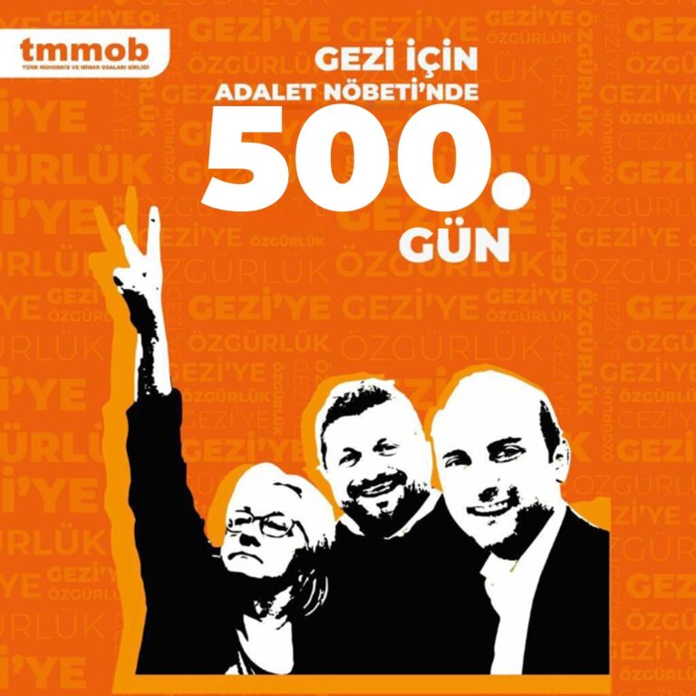 TMMOB BURSA İKK’DAN AÇIKLAMA “ARKADAŞLARIMIZLA DAYANIŞMAYA DEVAM EDECEĞİZ”
