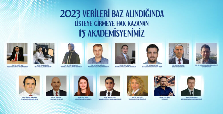 BUÜ’lü 15 akademisyen dünyanın en başarılı bilim insanları listesinde
