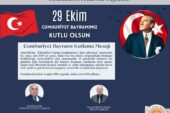 Gemlik Ticaret Borsası’ndan 100 Yıllık Gurur Mesajı