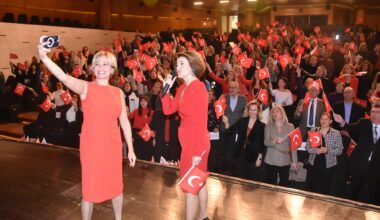 BUİKAD’DAN ANLAMLI 100. YIL ETKİNLİĞİ
