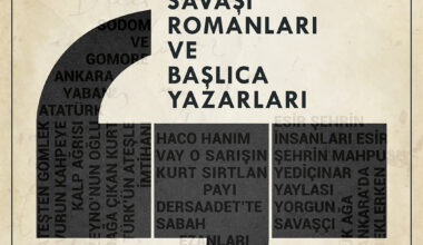 Kurtuluş Savaşı romanları bu sempozyumda ele alınacak