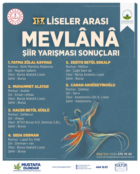 Gençlerin Mevlana sevgisi satırlara döküldü