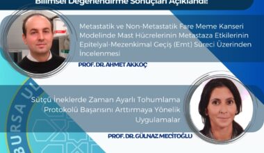 BUÜ’lü akademisyenlerin 1001 proje başarısı
