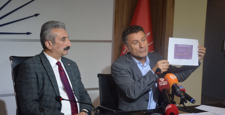 CHP’Lİ SARIBAL’DAN GIDA ENFLASYONU DEĞERLENDİRMESİ VE YEŞİLTAŞ’TAN ‘BUSKİ’ ÇIKIŞI!