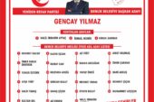 Yeniden Refah Partisi Gemlik Meclis Adayları Belirlendi