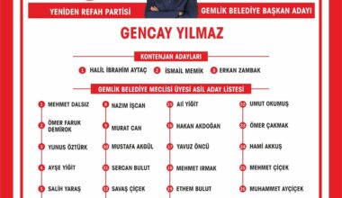 Yeniden Refah Partisi Gemlik Meclis Adayları Belirlendi
