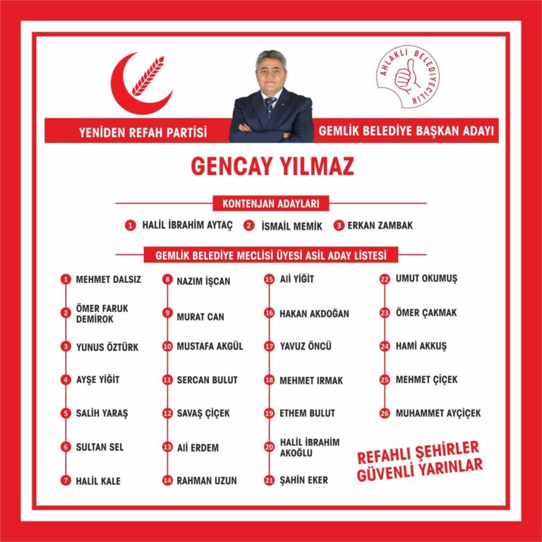 Yeniden Refah Partisi Gemlik Meclis Adayları Belirlendi