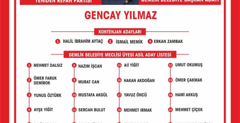 Yeniden Refah Partisi Gemlik Meclis Adayları Belirlendi