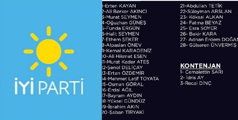 İYİ Gemlik’te Meclis Adayları Belirlendi