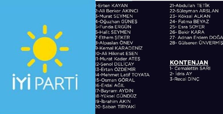 İYİ Gemlik’te Meclis Adayları Belirlendi