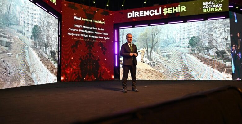 Bursa için şimdi dönüşüm zamanı