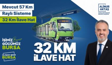 Başkan Aktaş, “Raylı sistem hattı 89 kilometreye çıkacak”
