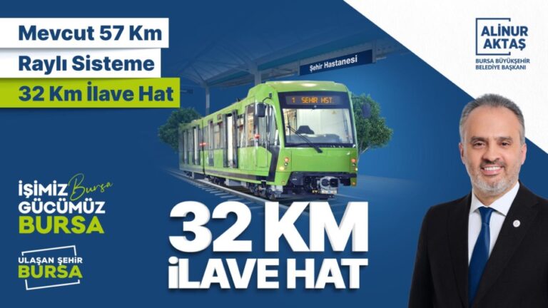 Başkan Aktaş, “Raylı sistem hattı 89 kilometreye çıkacak”