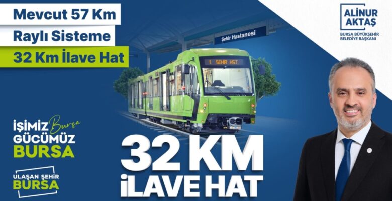 Başkan Aktaş, “Raylı sistem hattı 89 kilometreye çıkacak”