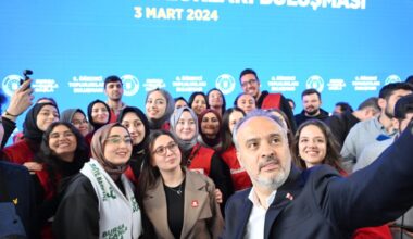 Başkan Aktaş, “Genç Kart ile gençlerimize 5.000 TL destek”