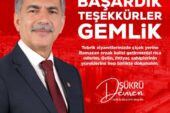 Şükrü Deviren: “Ramazan ayında çiçek yerine erzak kolisi daha iyi olur” dedi.