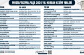 MUSTAFAKEMALPAŞA’DA KURBAN KESİM YERLERİ BELİRLENDİ