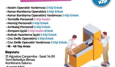 WELTEW HOME 47 PERSONEL ALACAK