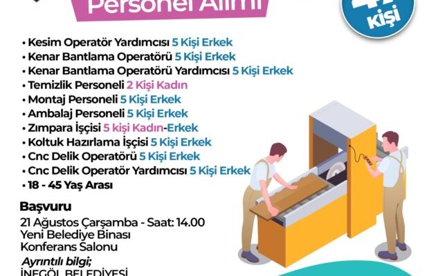 WELTEW HOME 47 PERSONEL ALACAK