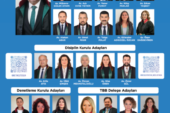 Metin Öztosun Yönetim Kurulunu Açıkladı