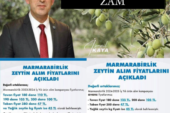 İYİ Parti Bursa İl Başkanı İsmail Kaya’dan Marmarabirlik Başkanına Tepki