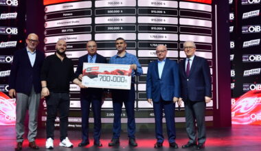 OİB’DEN MOBİLİTEDE FARK YARATAN DÖRT GİRİŞİME 2 MİLYON TL ÖDÜL