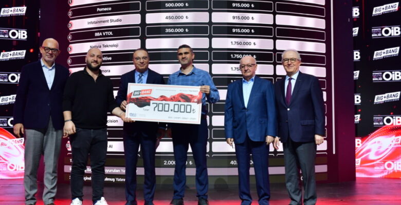 OİB’DEN MOBİLİTEDE FARK YARATAN DÖRT GİRİŞİME 2 MİLYON TL ÖDÜL