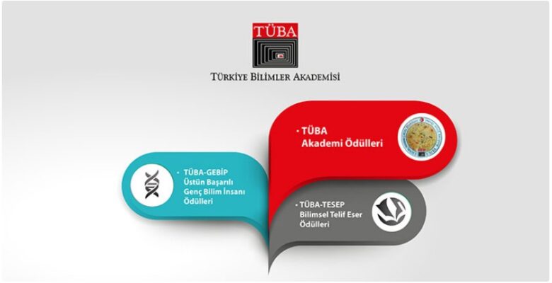 BUÜ’lü bilim insanına TÜBA ödülü