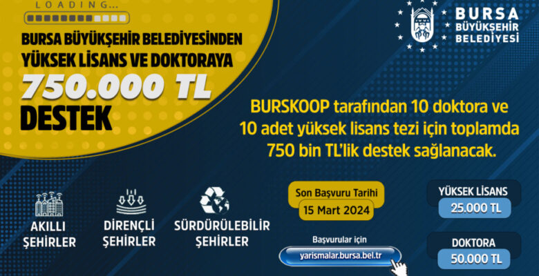 Büyükşehir’in ‘Lisansüstü Tez Destek Programı’ sonuçlandı