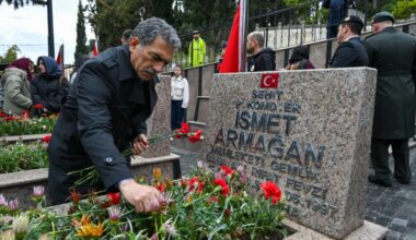 Şehitler Unutulmadı