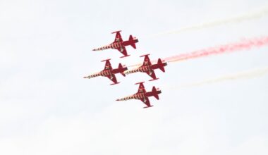 Türk Yıldızları Mustafakemalpaşa Semalarında