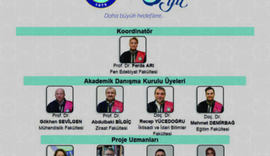 BUÜ’de Proje Geliştirme ve Koordinasyon Ofisi kuruldu