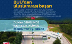 BUÜ’den uluslararası başarı