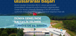 BUÜ’den uluslararası başarı