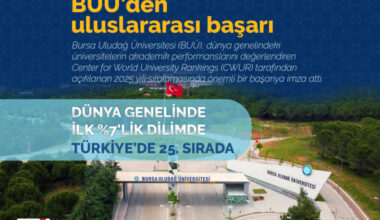BUÜ’den uluslararası başarı