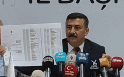 SELÇUK TÜRKOĞLU; “ŞEHRE “YATIRIM VAR” DİYENLER,  BU RAKAMLARLA YÜZLEŞSİN!”
