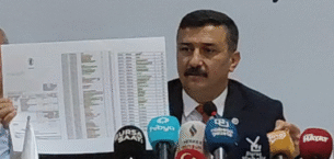 SELÇUK TÜRKOĞLU; “ŞEHRE “YATIRIM VAR” DİYENLER,  BU RAKAMLARLA YÜZLEŞSİN!”