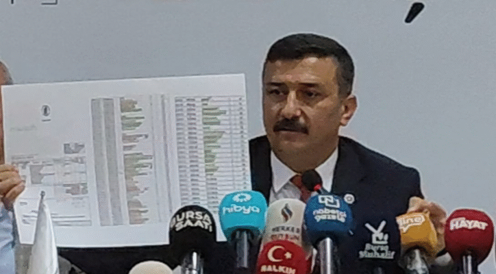 SELÇUK TÜRKOĞLU; “ŞEHRE “YATIRIM VAR” DİYENLER,  BU RAKAMLARLA YÜZLEŞSİN!”