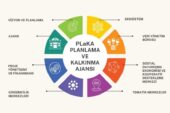 Nilüfer Planlama ve Kalkınma Ajansı kuruldu