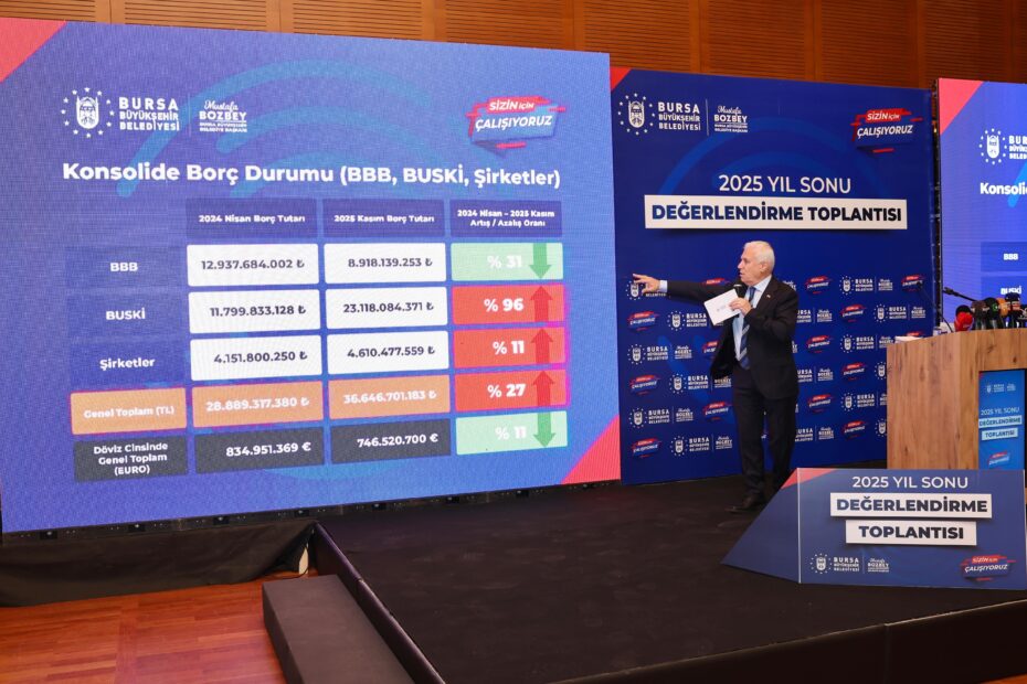 BAŞKAN MUSTAFA BOZBEY, 2025 YILINI DEĞERLENDİRDİ