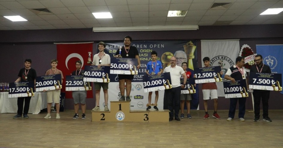 SATRANÇTA BURSA BÜYÜKŞEHİR FARKI